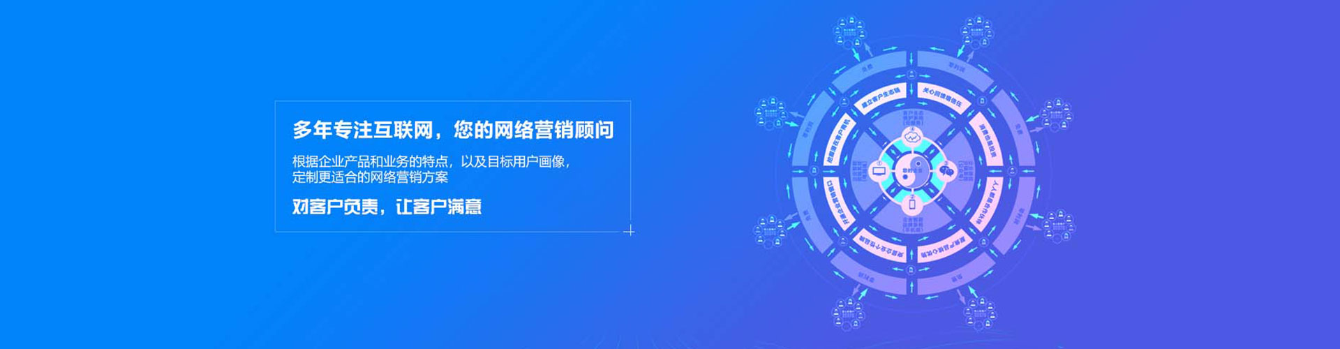 镇远竞价代运营